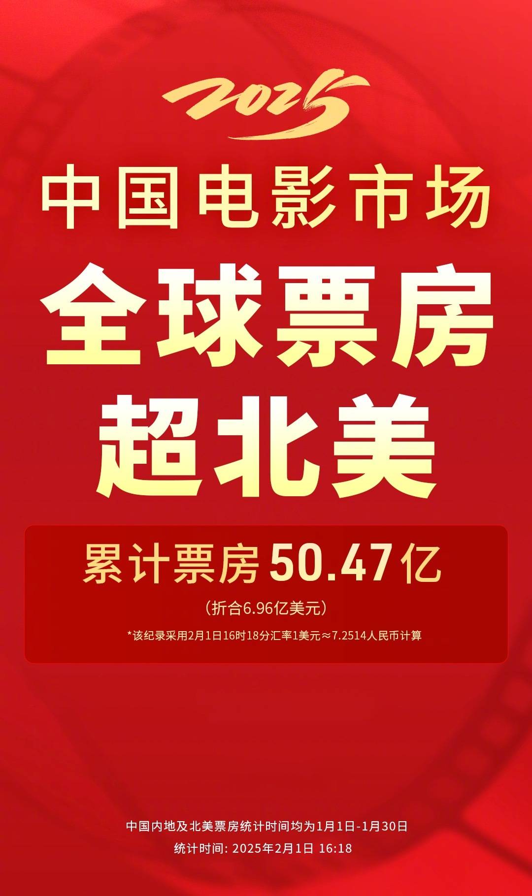 2025港彩開獎(jiǎng)歷史記錄，2025港彩開獎(jiǎng)歷史記錄回顧