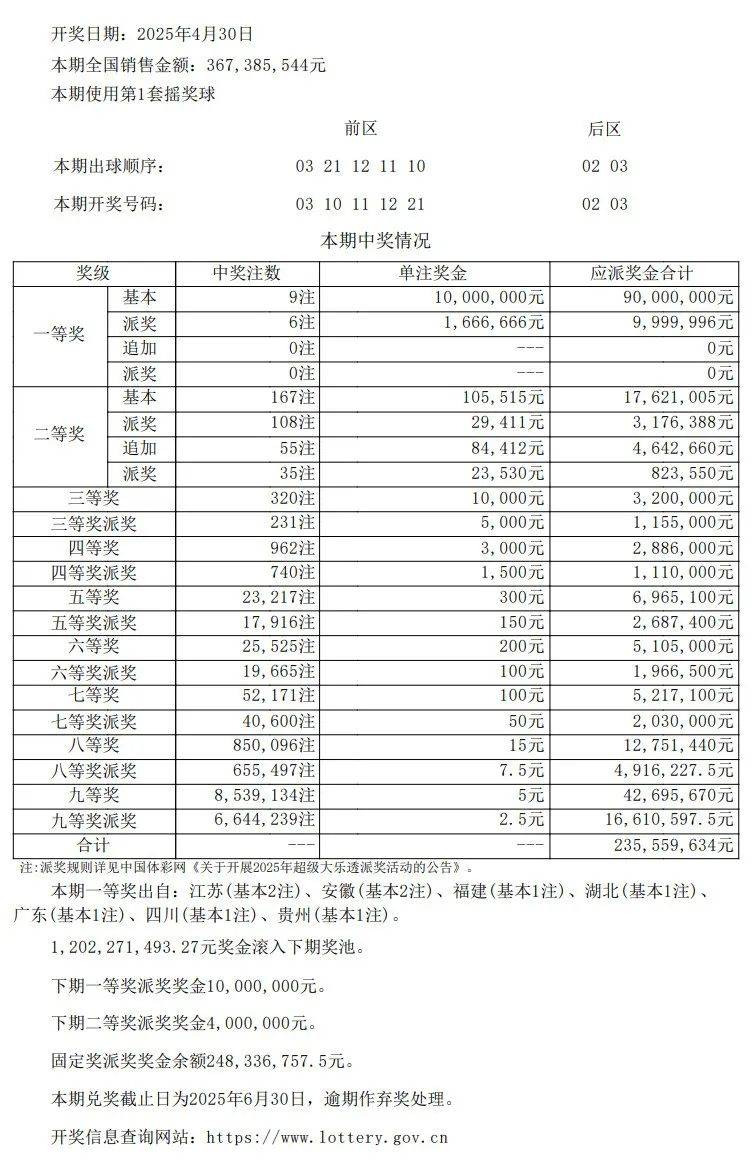 澳門資料開獎結(jié)果 開獎記錄表，澳門開獎結(jié)果及歷史記錄表