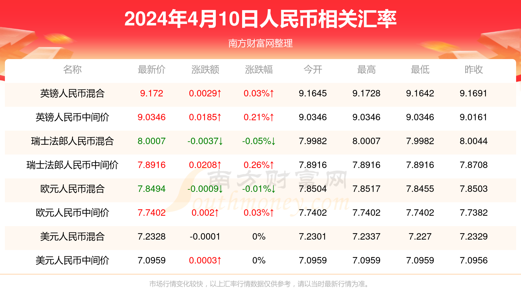 新澳利澳門開獎(jiǎng)歷史結(jié)果查詢—探索澳門彩票的輝煌歷程，澳門彩票輝煌歷程，新澳利開獎(jiǎng)歷史結(jié)果查詢