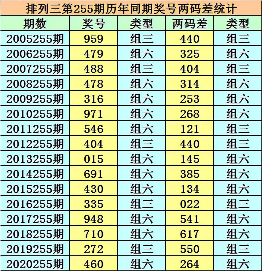 香港二四六開獎(jiǎng)結(jié)果正月初一，香港正月初一開獎(jiǎng)結(jié)果揭曉