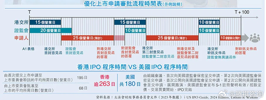 深度解讀與探索