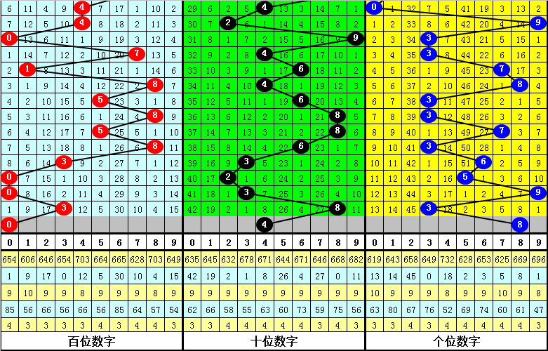 四不像今晚必中一肖4006，揭秘彩票的神秘面紗，揭秘彩票神秘面紗，四不像預(yù)測今晚必中一肖4006