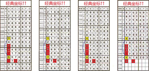 澳門天天開彩期期精準(zhǔn)單雙，揭秘彩票背后的秘密，揭秘澳門彩票背后的秘密，天天開彩期精準(zhǔn)預(yù)測單雙號碼