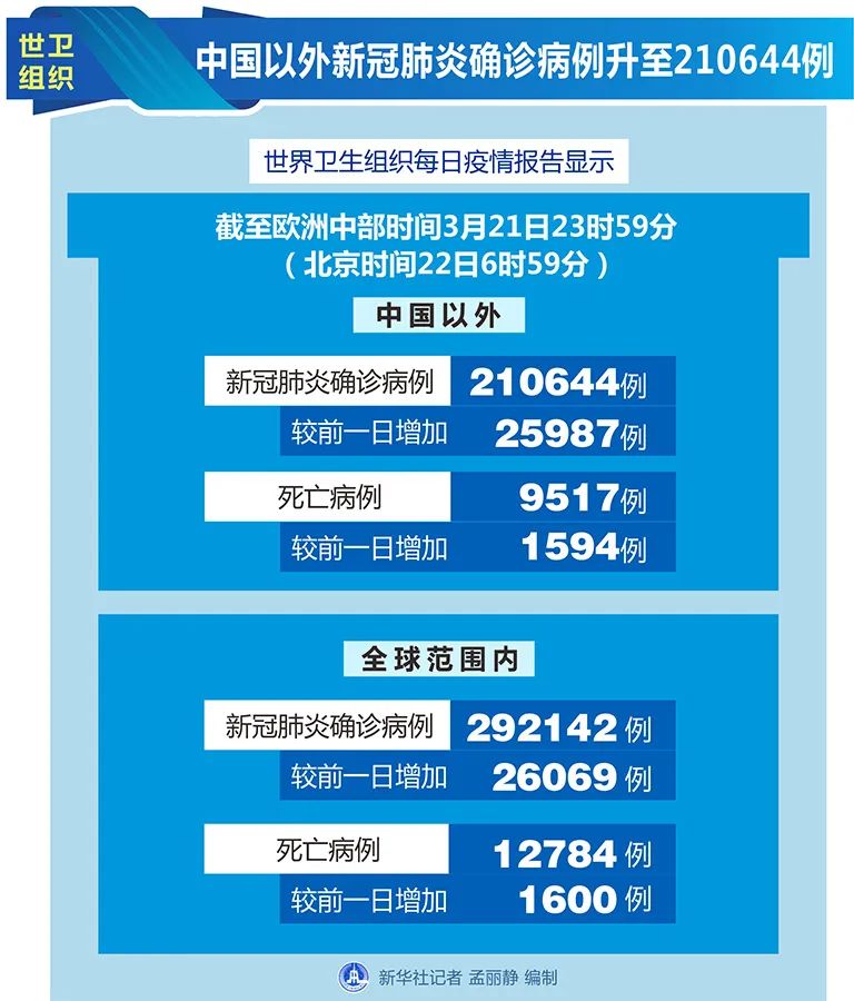 長(zhǎng)期免費(fèi)開獎(jiǎng)結(jié)果（或開獎(jiǎng)結(jié)果公示）